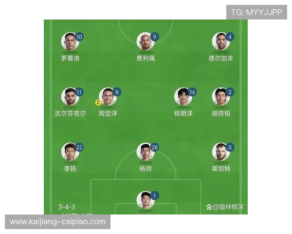 亚冠联赛阶段赛程过半 东西亚区球队战术风格差异逐渐显现